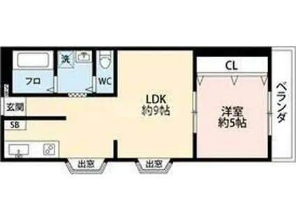 ミライ ハイム(2LDK/2階)の間取り写真