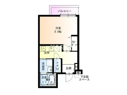 フジパレス千林5番館(1K/2階)の間取り写真