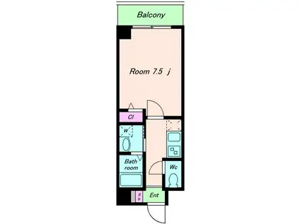 SOFIAII(1K/6階)の間取り写真