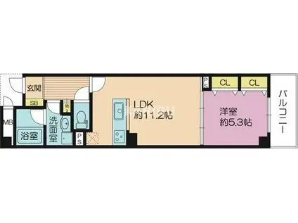 アーク緑橋(1LDK/5階)の間取り写真