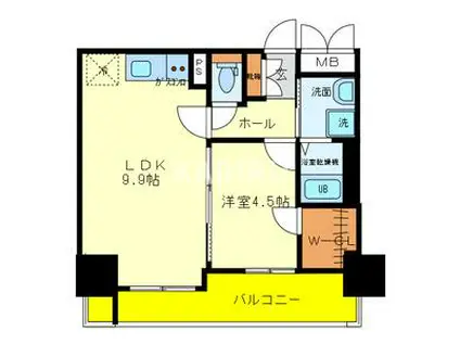 オルゴグラート森ノ宮 南館(1LDK/8階)の間取り写真