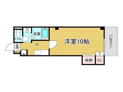 ハイツSAWARAGI(1K/1階)の間取り写真
