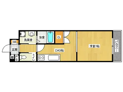 レジディア京都壬生(1DK/1階)の間取り写真