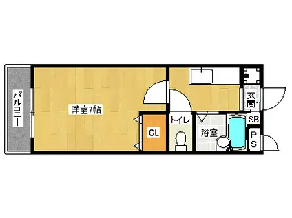 ジュワイユゆうき(1K/2階)の間取り写真