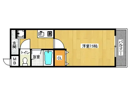 STABLE万寿寺(1K/2階)の間取り写真