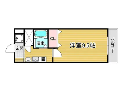 CONDOMINIO531(1K/3階)の間取り写真