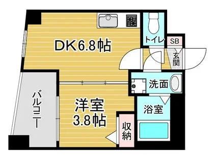 ファステート京都東寺グラン(1DK/8階)の間取り写真