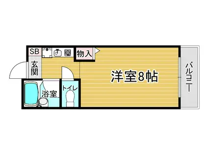 SHICATA SEPT BLDG(1K/3階)の間取り写真