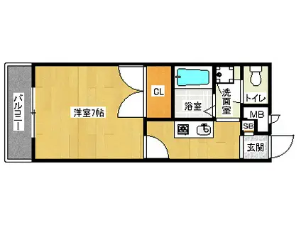 プレジール西ノ京(1K/2階)の間取り写真