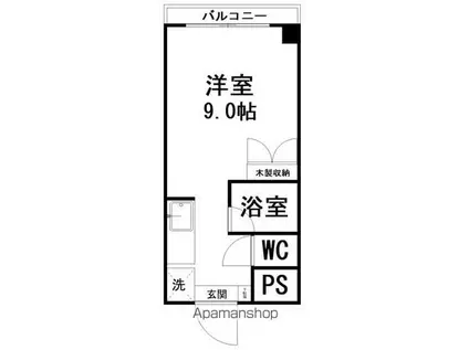 クレールパピヨンNB(3DK/1階)の間取り写真