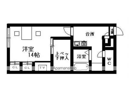 アンスリウム(1K/2階)の間取り写真