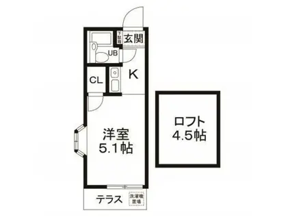 グランデ36(ワンルーム/1階)の間取り写真