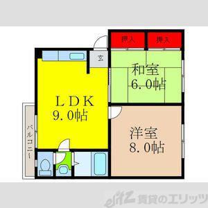 福田ハイツ(2LDK/2階)の間取り写真
