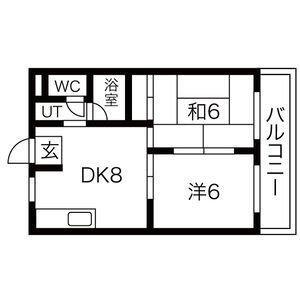 コンフォート下新庄(2LDK/1階)の間取り写真