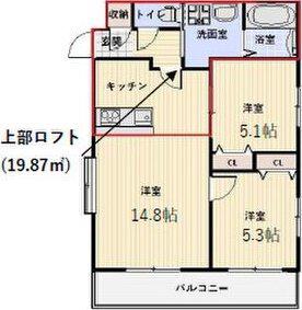 FOR REALIZE 吹田(2LDK/1階)の間取り写真