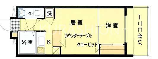 エステート・モア・天神サクセス(2K/8階)の間取り写真