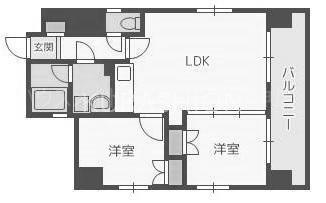 プレスタイル博多ノース(2LDK/8階)の間取り写真