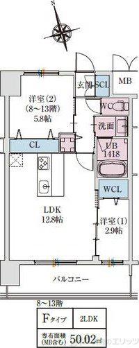 スプランディッドライズ新大阪ノース(2LDK/8階)の間取り写真