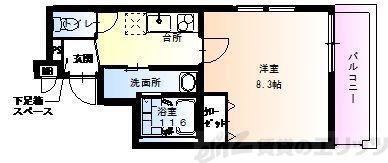 フジパレス豊新Ⅴ番館(1K/1階)の間取り写真