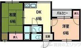 登町ハイツ(2DK/1階)の間取り写真