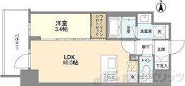 ズーノクルーズ江坂(1LDK/3階)の間取り写真