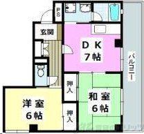 グリーン平尾(2DK/2階)の間取り写真