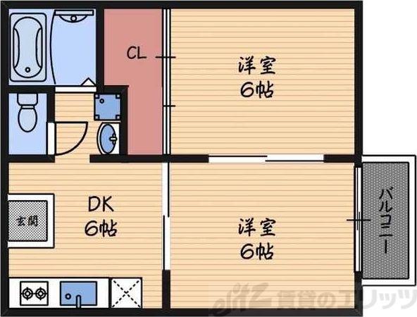 田村ハイツI(2DK/1階)の間取り写真