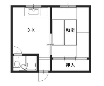 暁荘(1DK/1階)の間取り写真