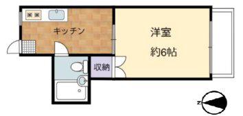 アーバンハイツ(1K/1階)の間取り写真