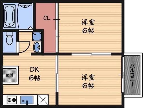 田村ハイツI(2DK/1階)の間取り写真