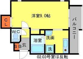 VILLACIEL(1K/2階)の間取り写真