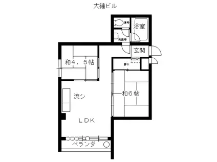大鐘ビル(2LDK/8階)の間取り写真