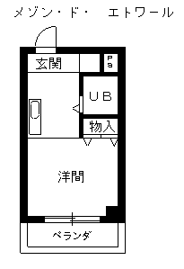 メゾンドエトワール(ワンルーム/8階)の間取り写真
