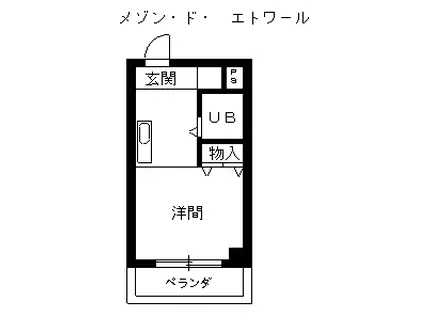 メゾンドエトワール(ワンルーム/2階)の間取り写真