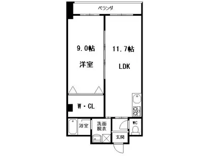 上前津寿ビル(1LDK/6階)の間取り写真