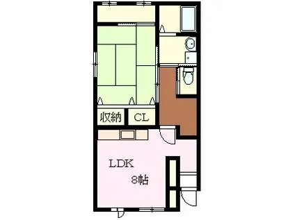 リバーハイツ(1LDK/2階)の間取り写真