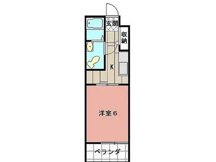 パレス上石田(1K/2階)の間取り写真