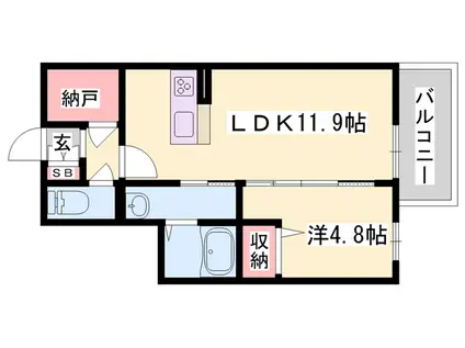 グランソレイユ別府B(1LDK/2階)の間取り写真