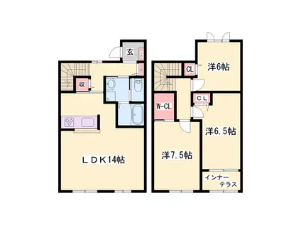 プレミア南条・シャーメゾン南条(3LDK/1階)の間取り写真