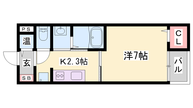 メゾンSK・I(1K/5階)の間取り写真
