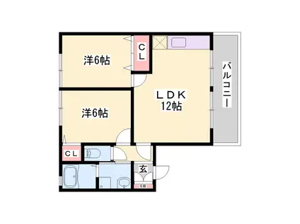 LUCEDELSOLE(2LDK/2階)の間取り写真