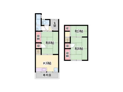 山陽電気鉄道本線 亀山駅(兵庫) 徒歩3分 2階建 築59年(3DK)の間取り写真