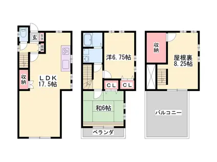 山陽電気鉄道本線 飾磨駅 徒歩11分 2階建 築19年(2SLDK)の間取り写真