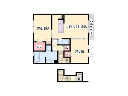 サニーコート加佐 A棟(2LDK/2階)の間取り写真