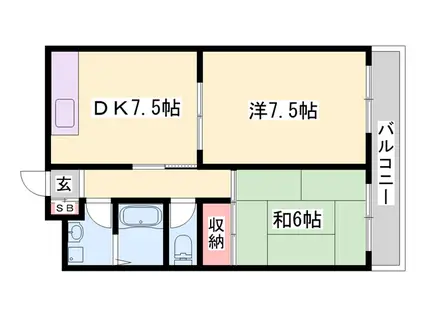 ユニオンコーポラスしんまち(3DK/3階)の間取り写真