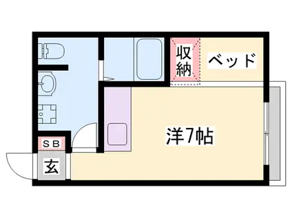 プチメガティー(ワンルーム/2階)の間取り写真