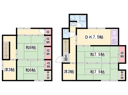 姫新線 本竜野駅 徒歩25分 2階建 築49年(6DK)の間取り写真