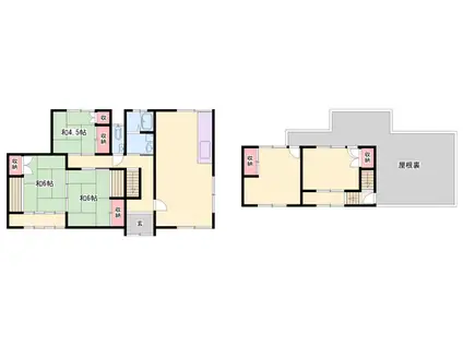 播但線 京口駅 徒歩36分 2階建 築49年(5SDK)の間取り写真