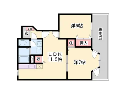 フォレスト(2LDK/1階)の間取り写真