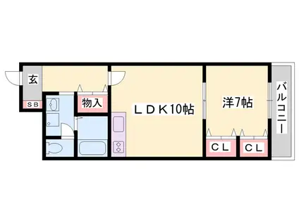 上野マンション(1LDK/1階)の間取り写真